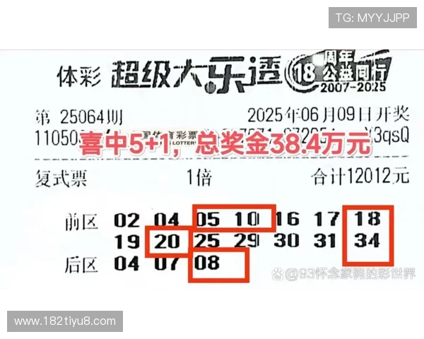 大乐透最新开奖号码图片提示与结果查询